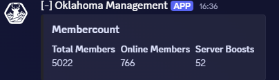 Membercount Command